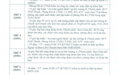 Kế hoạch tuần 4 tháng 1 năm 2018